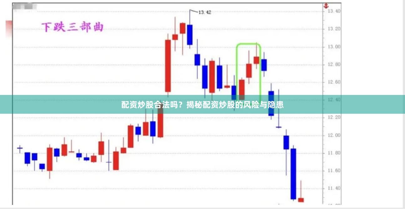 配资炒股合法吗？揭秘配资炒股的风险与隐患