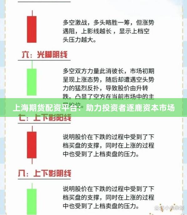 上海期货配资平台：助力投资者逐鹿资本市场