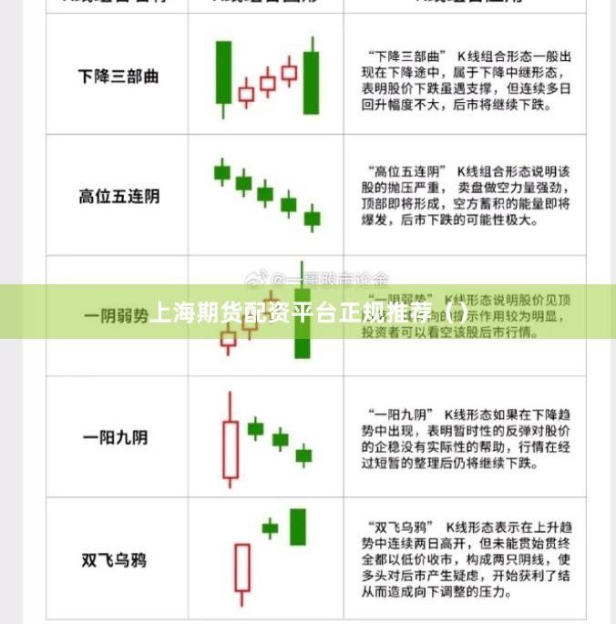 上海期货配资平台正规推荐（）