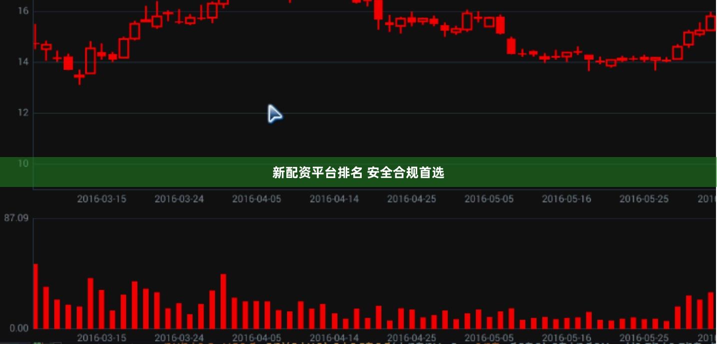 新配资平台排名 安全合规首选