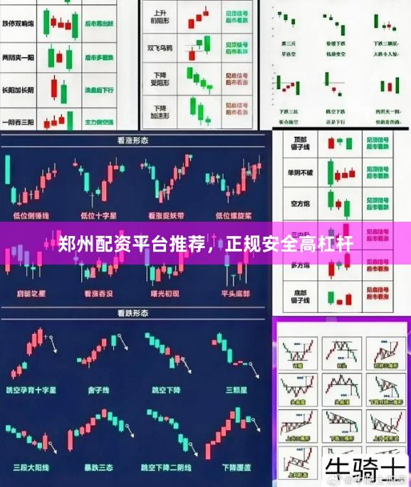 郑州配资平台推荐，正规安全高杠杆