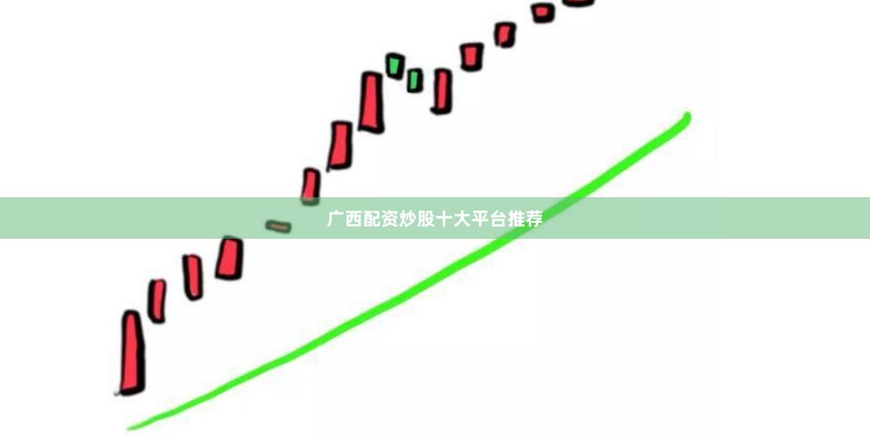广西配资炒股十大平台推荐