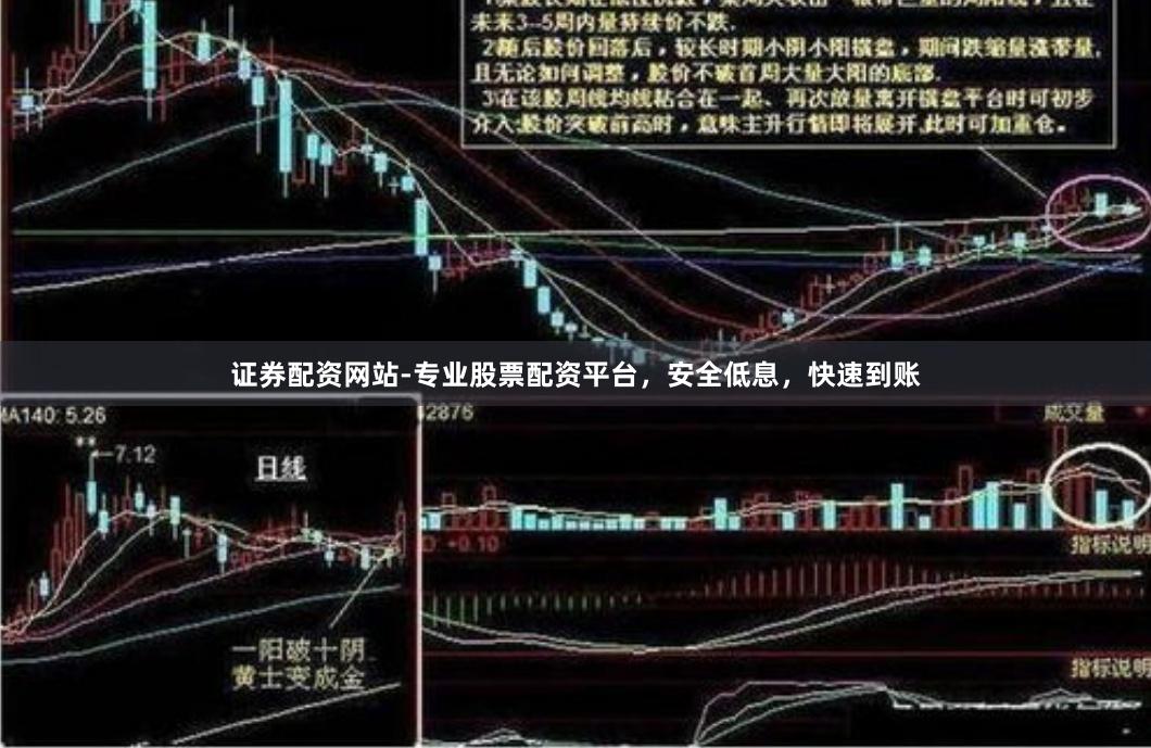 证券配资网站-专业股票配资平台，安全低息，快速到账