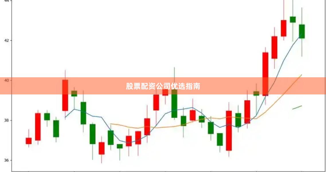 股票配资公司优选指南