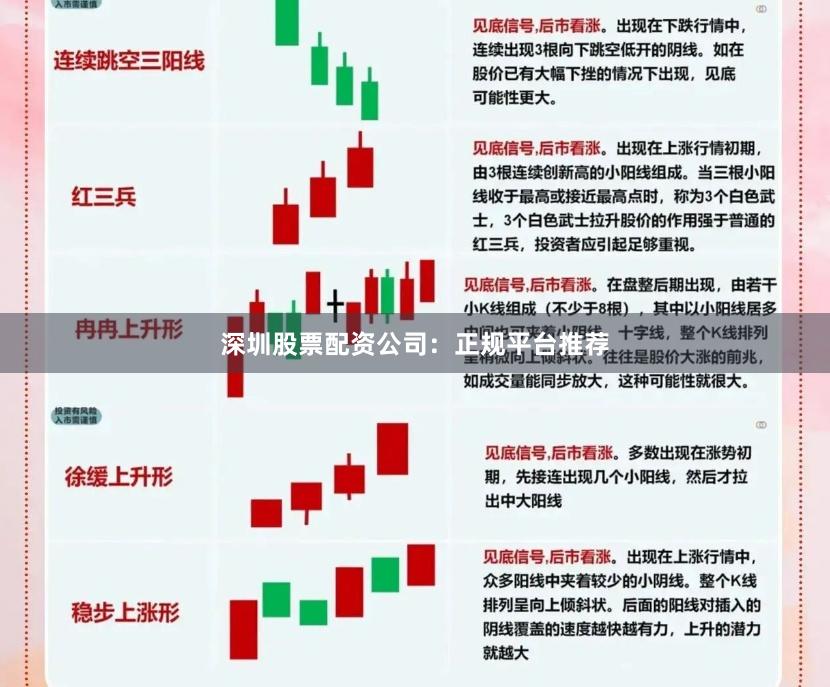 深圳股票配资公司：正规平台推荐