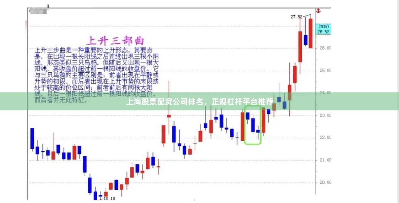 上海股票配资公司排名,正规杠杆平台推荐