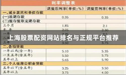 上海股票配资网站排名与正规平台推荐